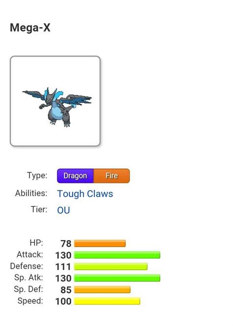 mega charizard x typing.